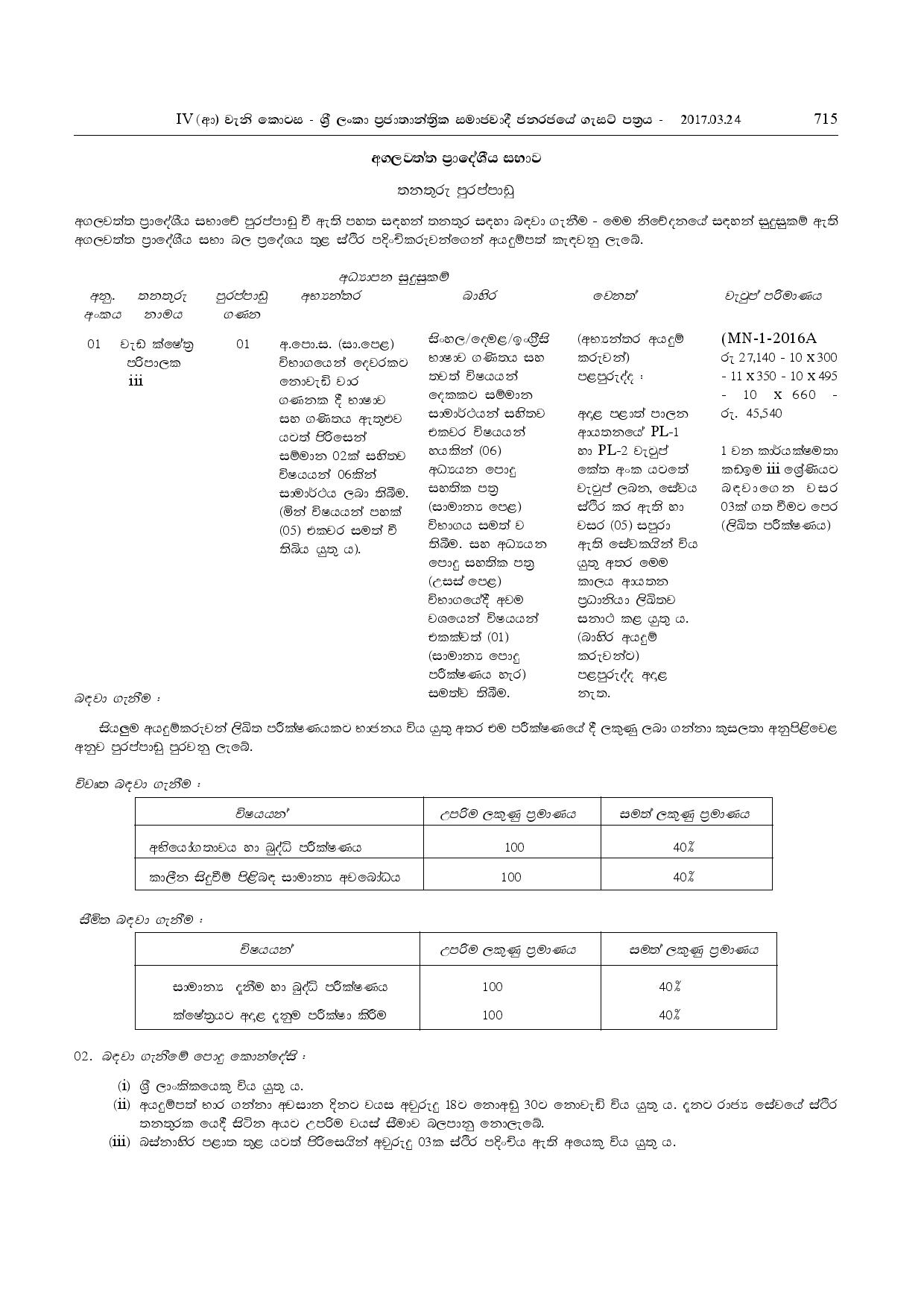 Work Field Inspector - Agalawatta Pradeshiya Sabha